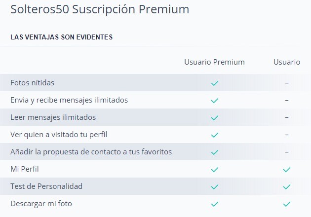 solteros 50 premium
