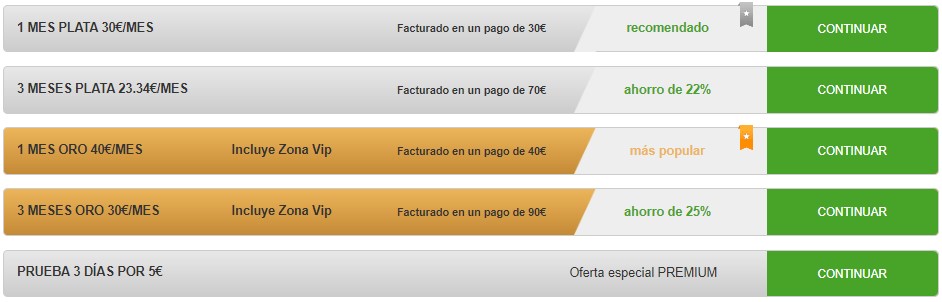 Precios Fuego de Vida 2023