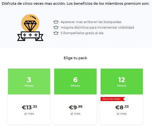 derecho a roce precios